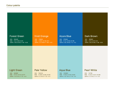 Typography and Colour Palette